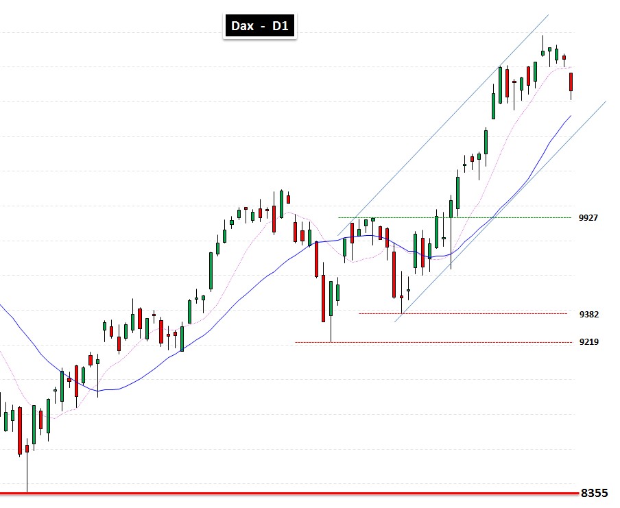 dax_-_d1.jpg