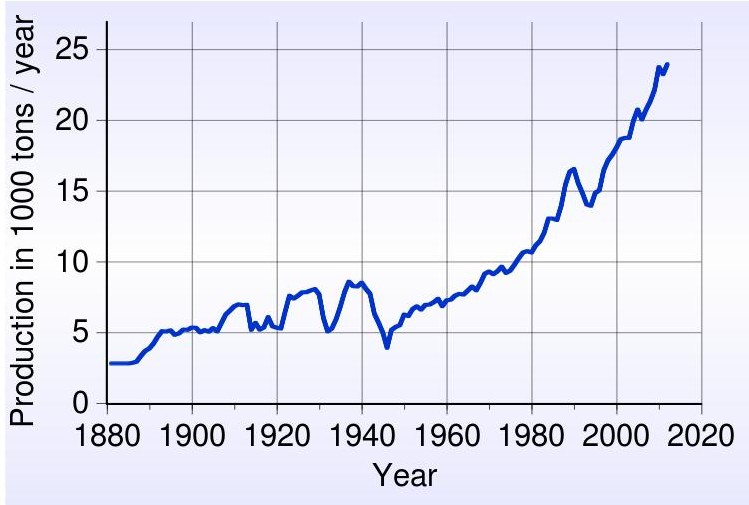 silver_oversupply.jpg