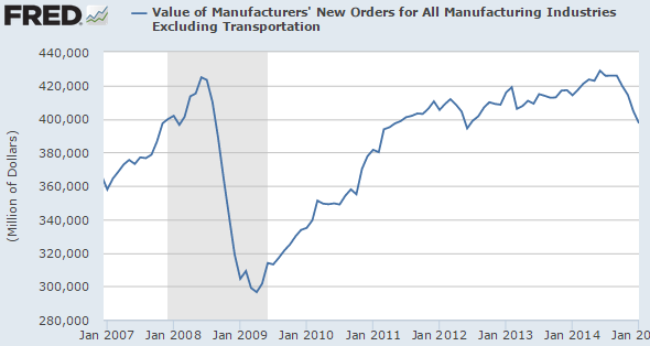 manufacturing_orders.png