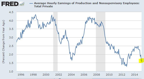 wages_pressure.png