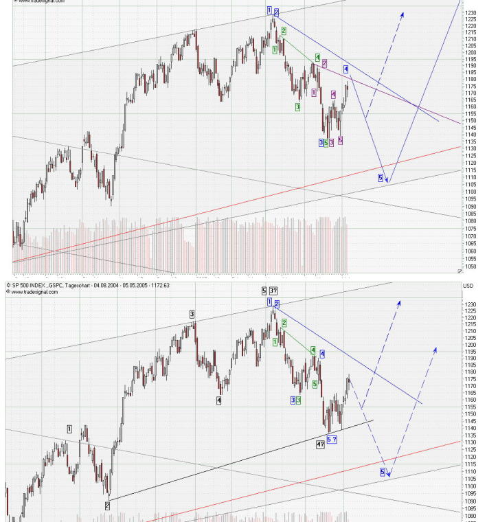 spx.jpg