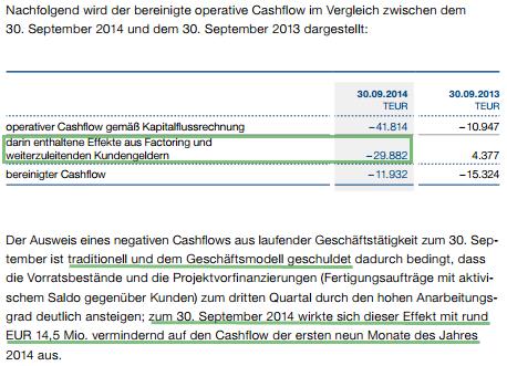 euromicron_cashflowq32014.jpg