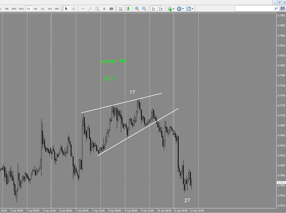 audusd_h1.png