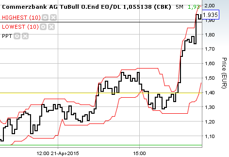 eurusd21042.png