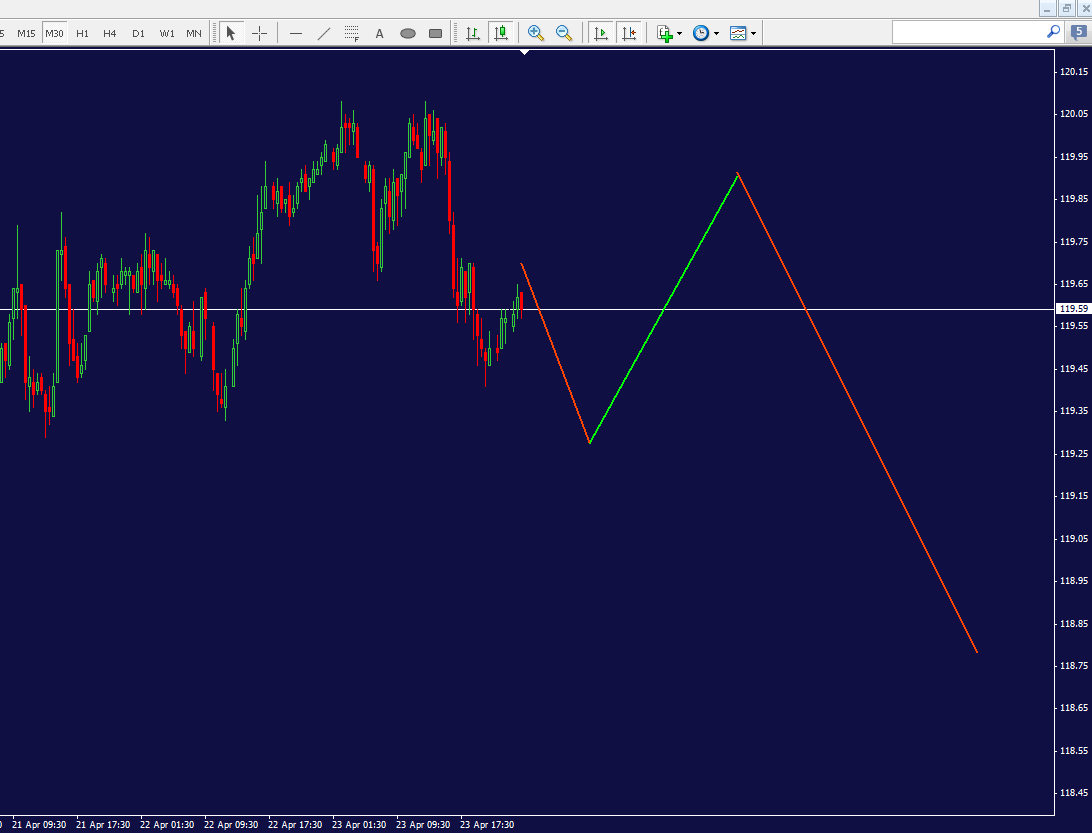 usdjpy_30min.png