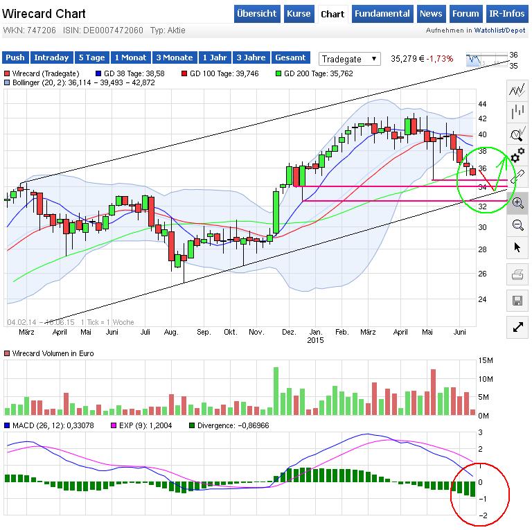 wirecard_010.jpg