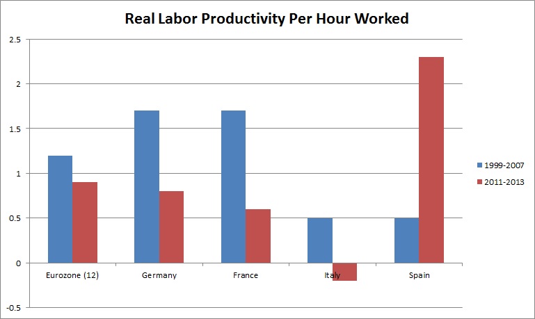 labour_productivity.jpg