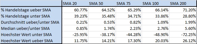 sma.jpg