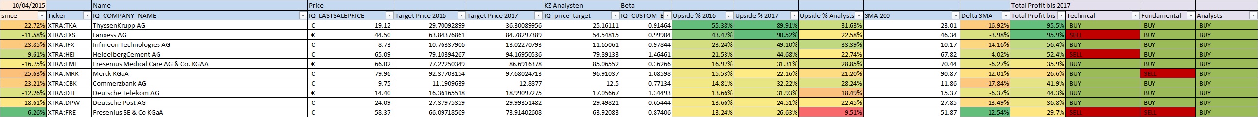 toppickslautforecasts.jpg