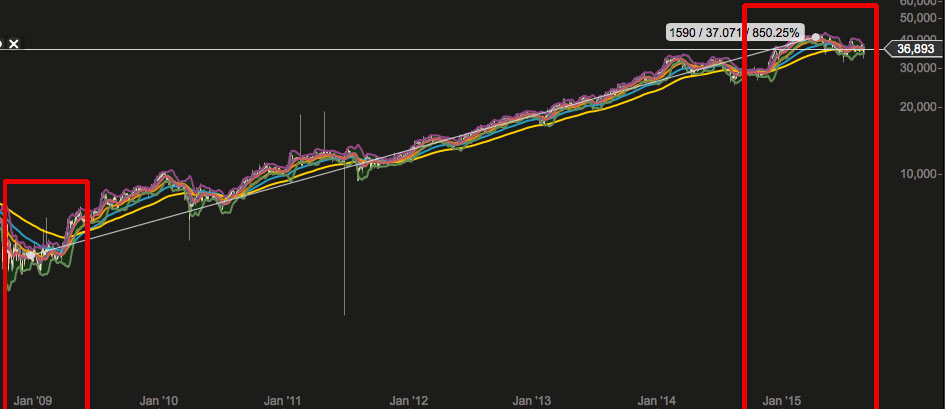 wirecard_chart.jpg