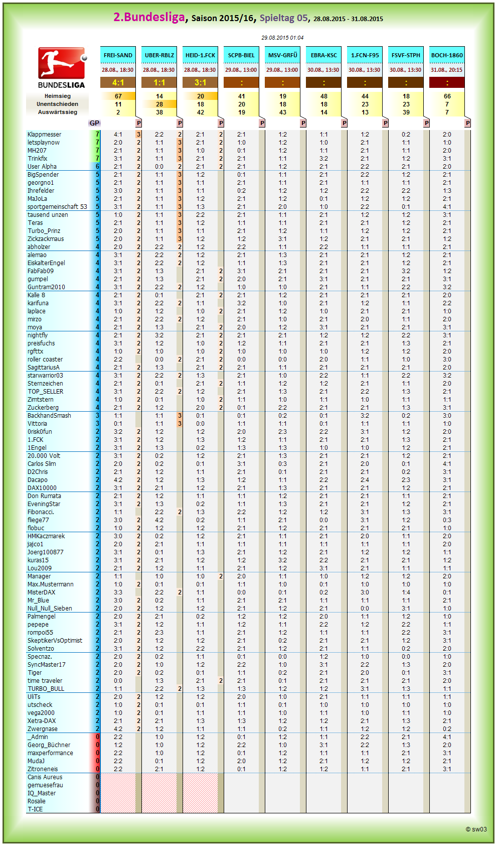 2bl_tageswertung_-_05.png