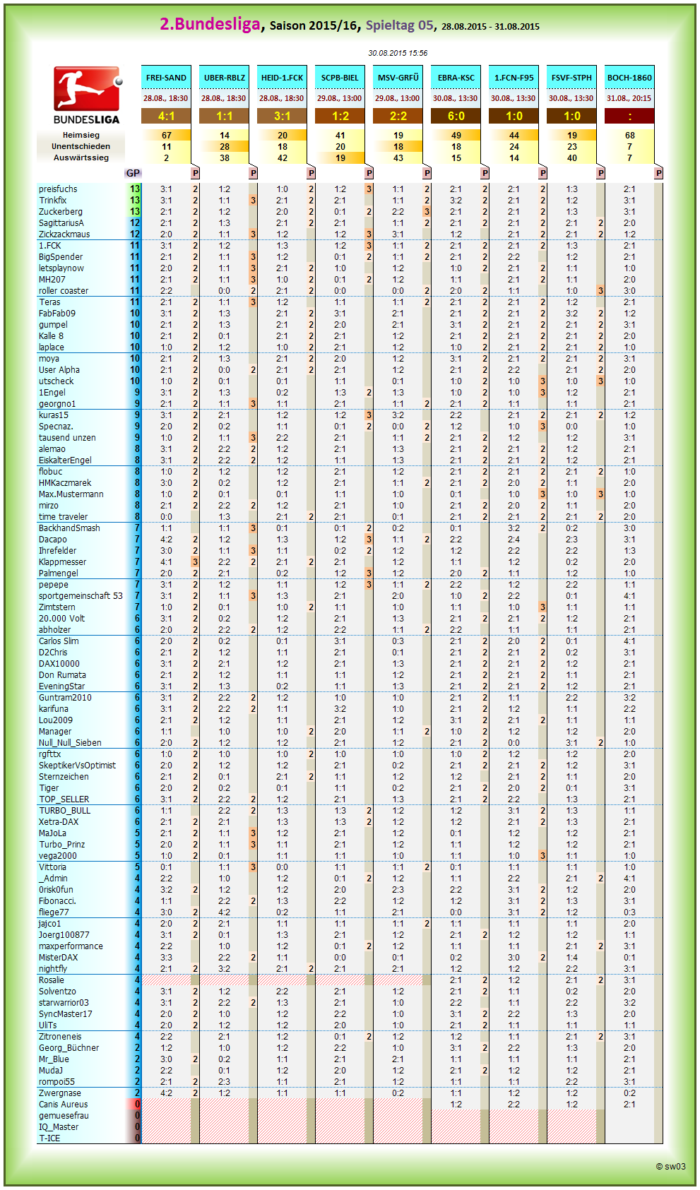 2bl_tageswertung_-_05.png