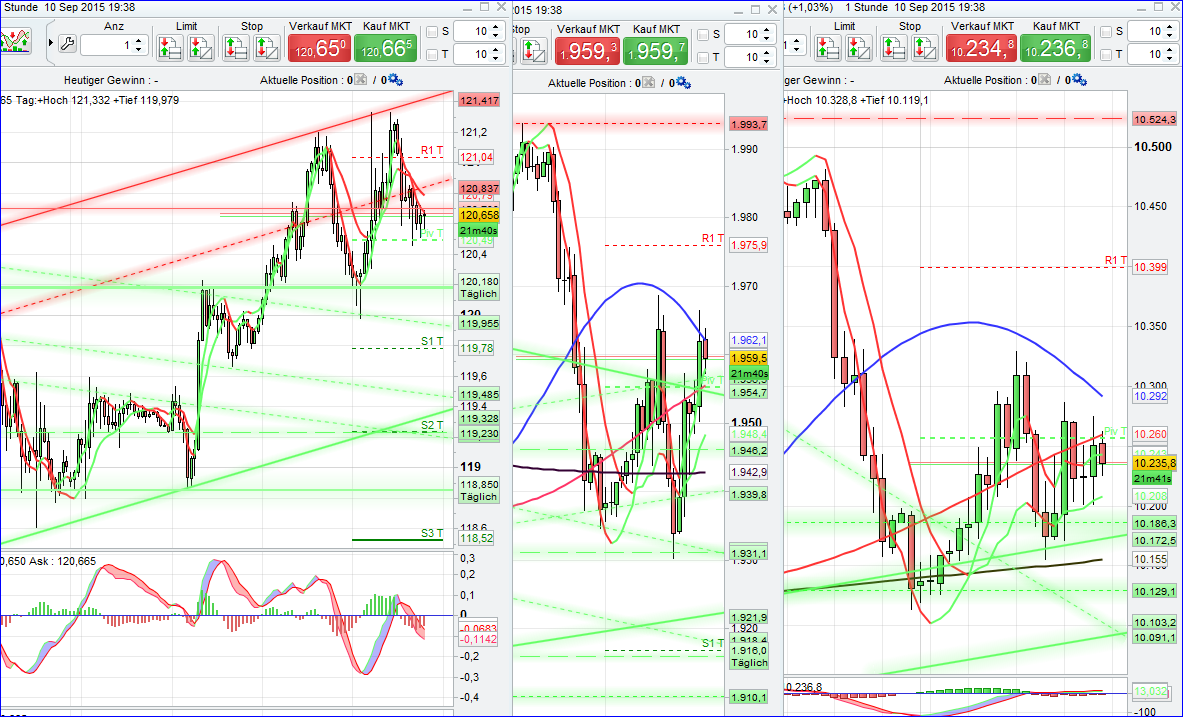 charts.png