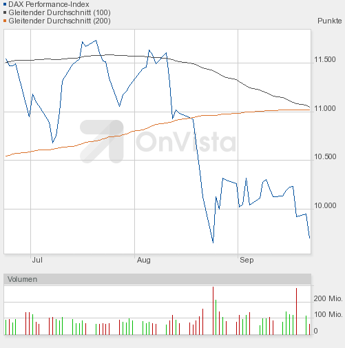 dax0922crossahead.png