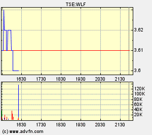 wolfden.bmp