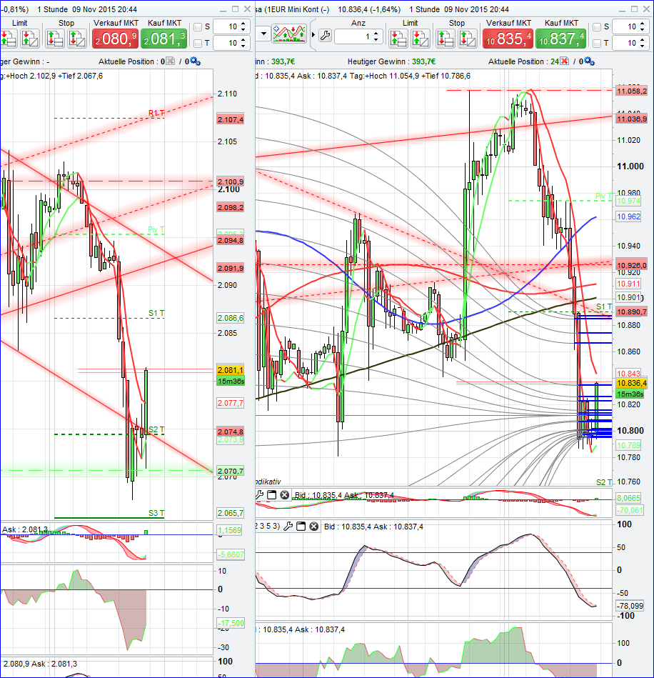 charts.png