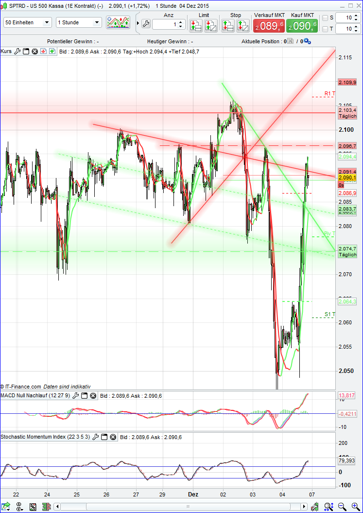 spx_1h.png