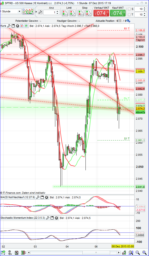 spx_1h.png