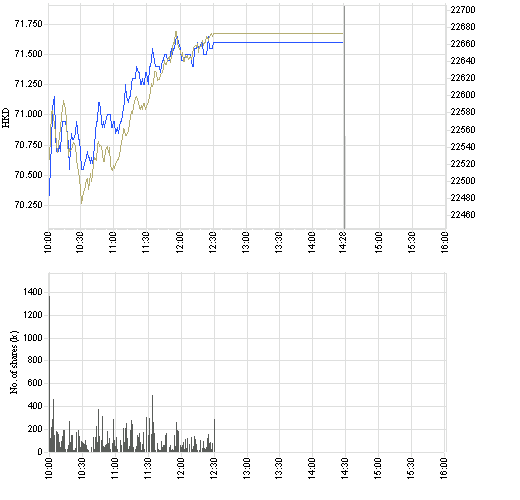 941_intraday_e-3.png