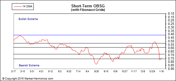 obsgshort_(2).gif