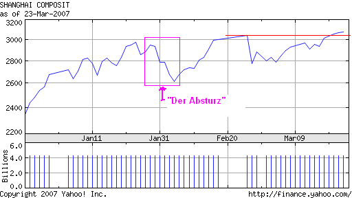 Shanghai_Composite.png