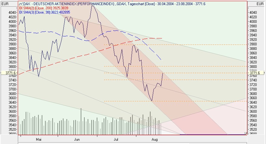 dax.jpg