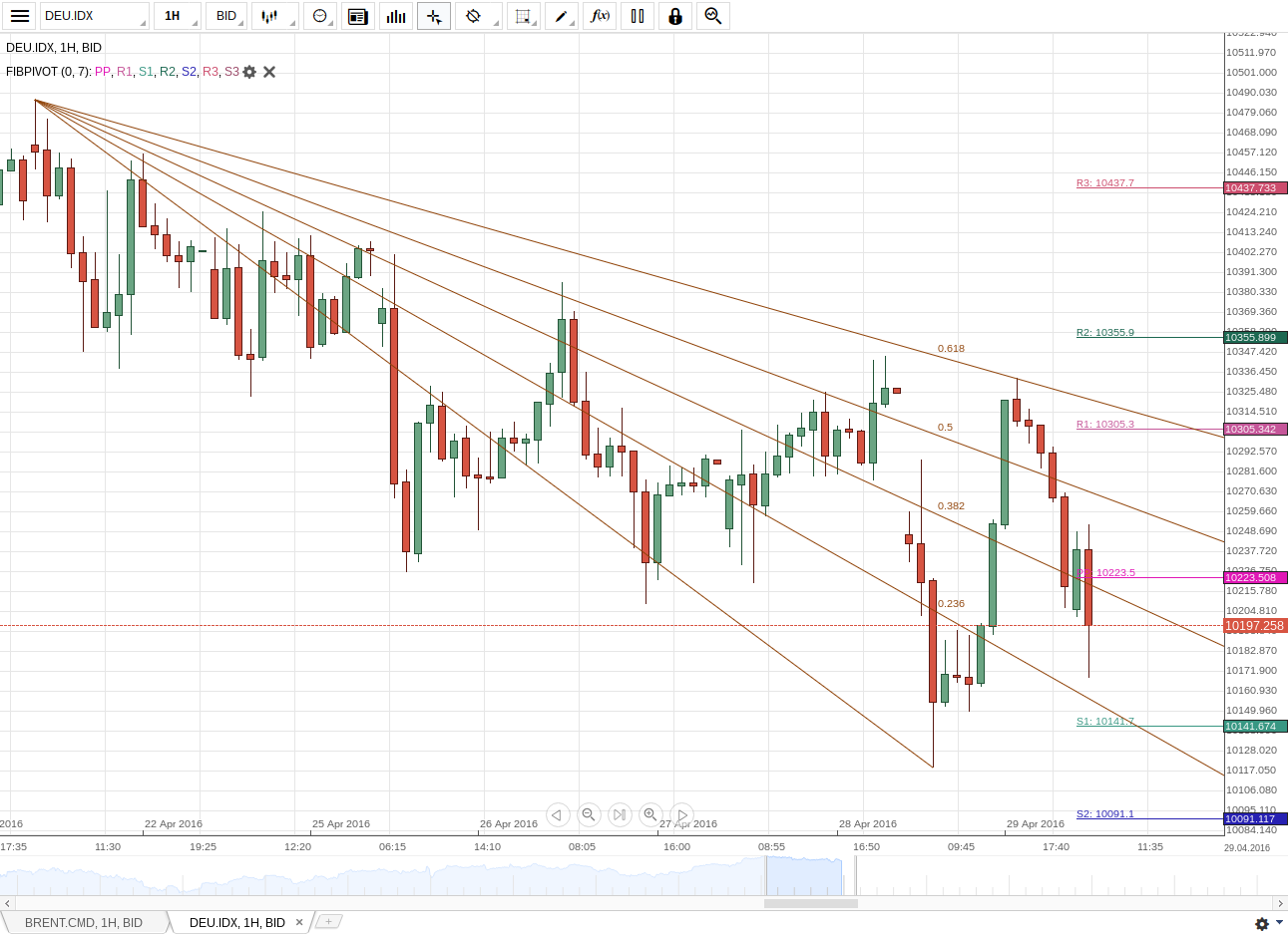 fireshot_capture_180_-_chart__-_https___www.png