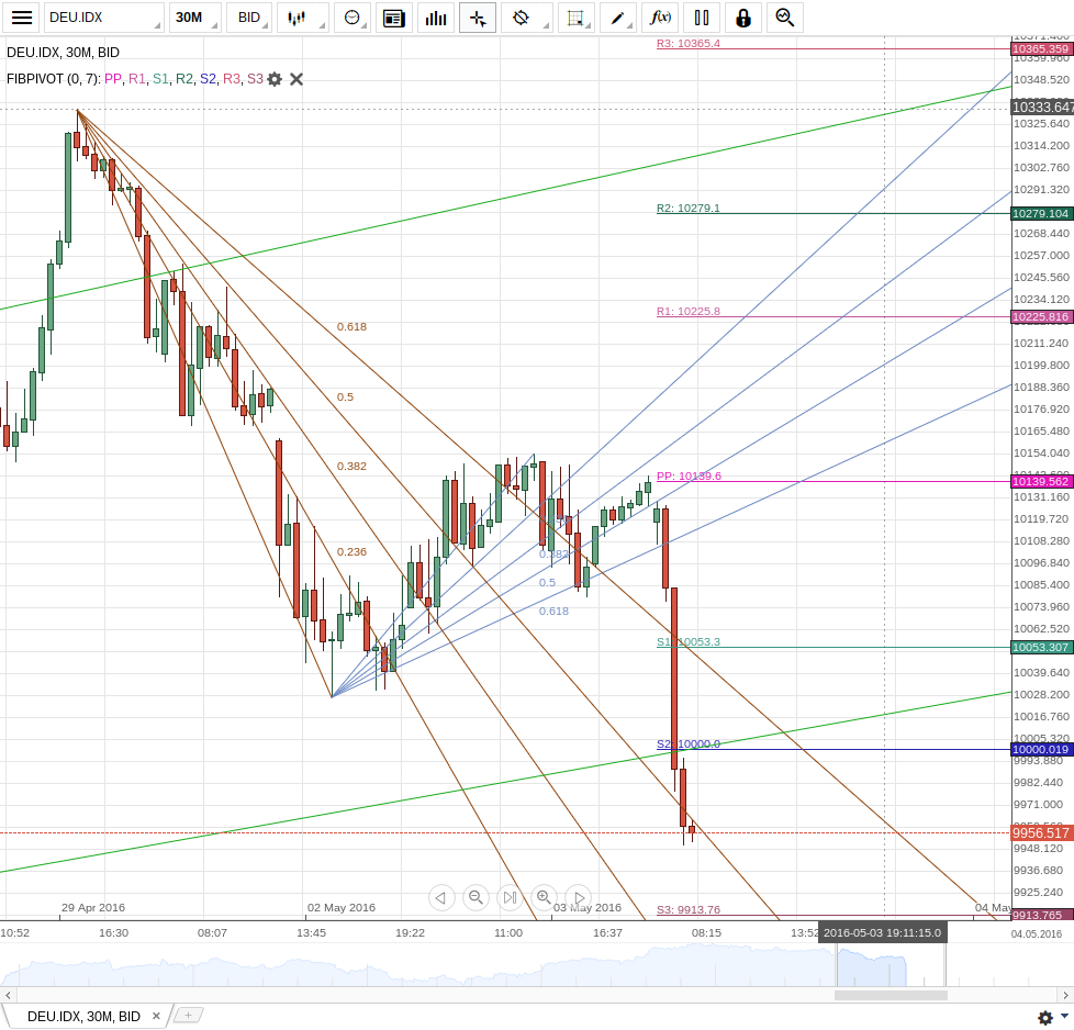 fireshot_capture_183_-_chart__-_https___www.png