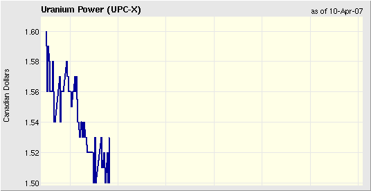 charting.png