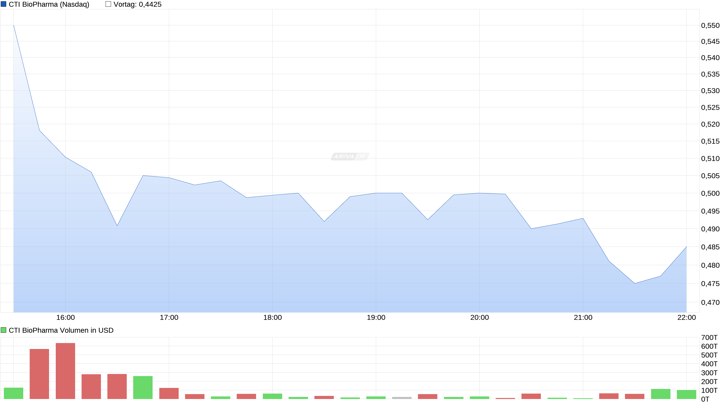 chart-2.png