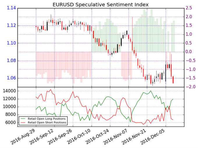 ssi_eur-usd_body_picture_3.png