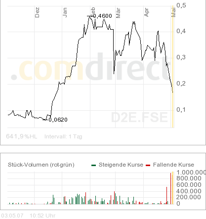 Gulfside_Minerals.png