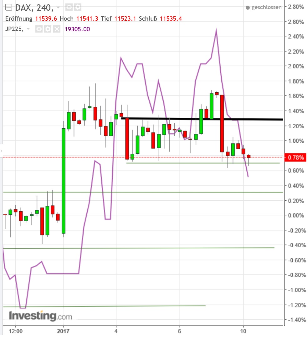 nikkei-indikator.jpg