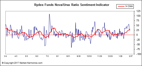 nu_(3).gif