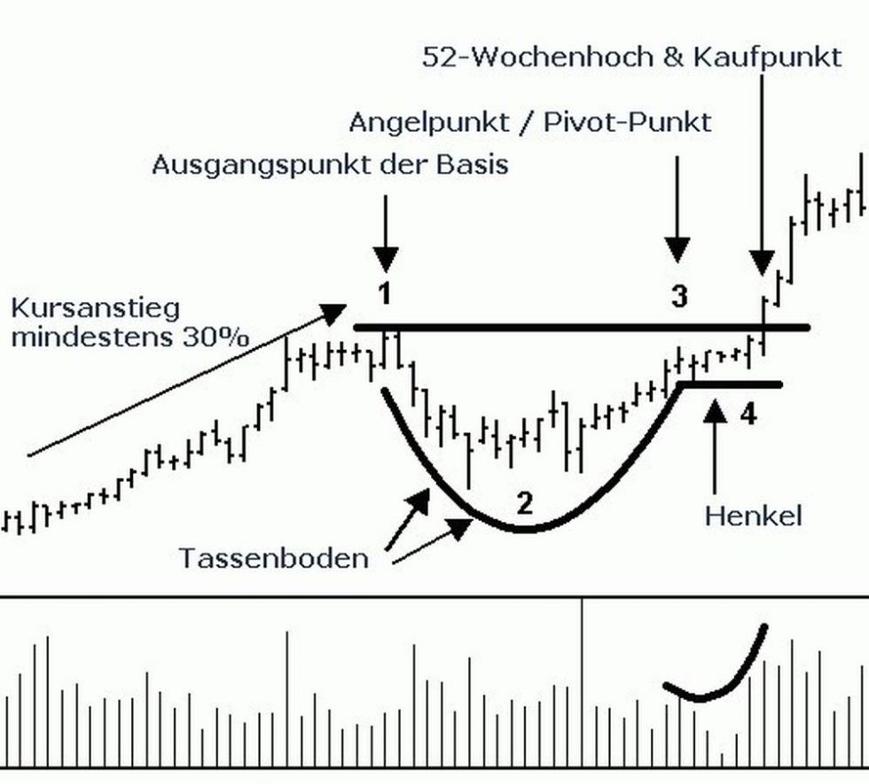 muster-einer-tasse-mit-henkel-24-07-2014-....jpg