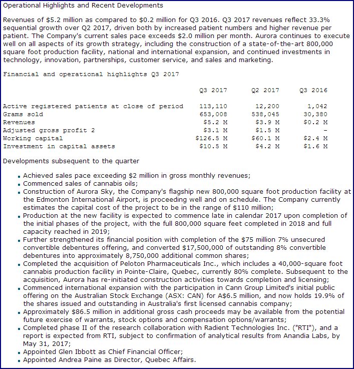 acb-operational-highlightsq317.jpg