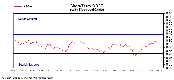 obsgshort_(10).gif