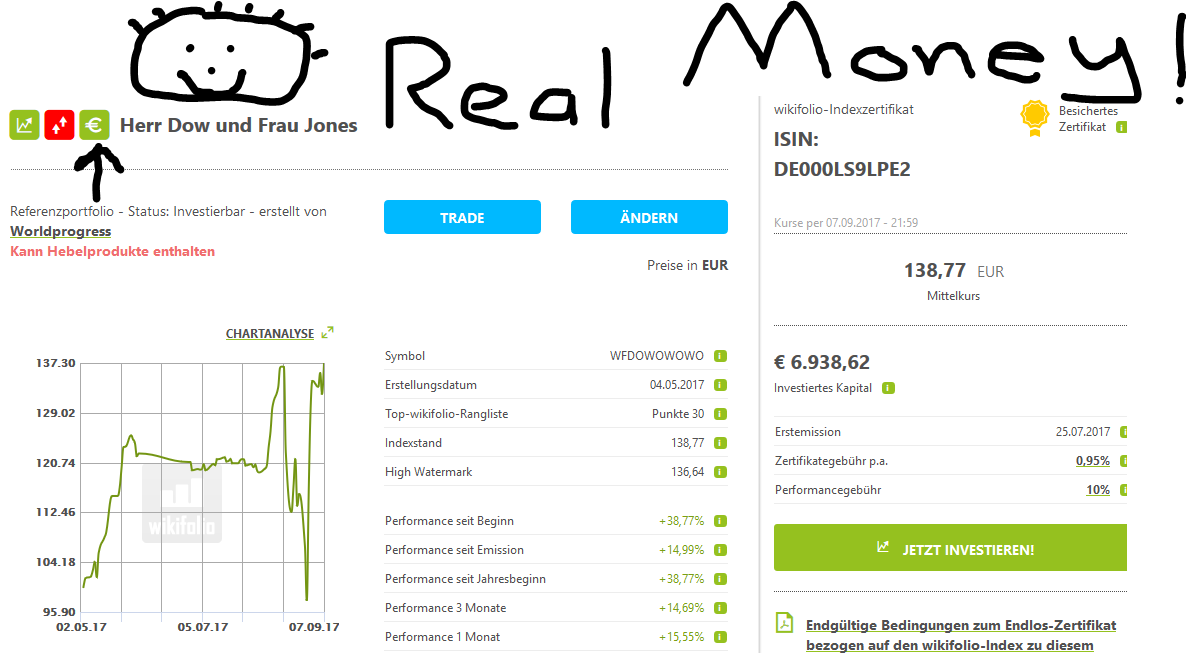herr_dow_und_frau_jones_real_money.png