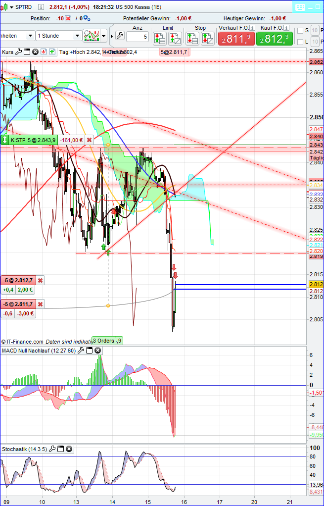 spx_1h.png