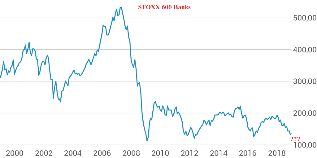 stoxx_600_banks.png