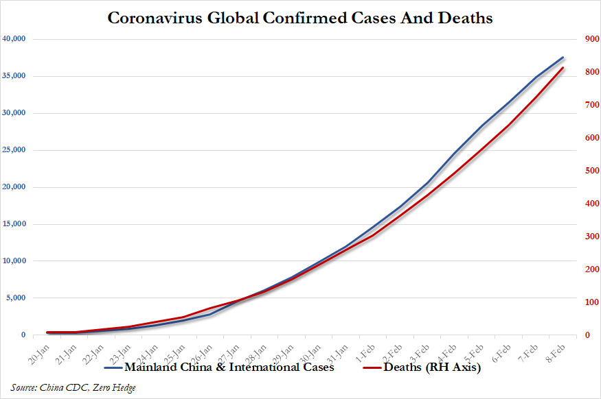 total_cases_and_deaths_2.png