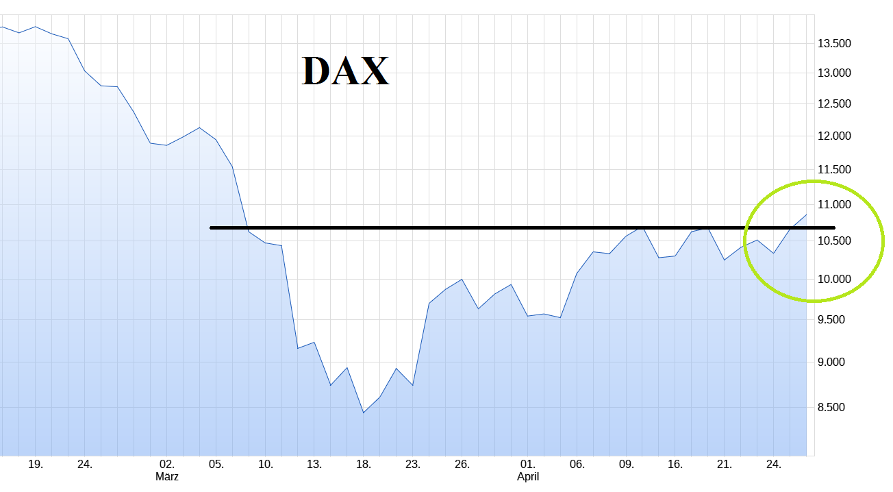 dax-2.png