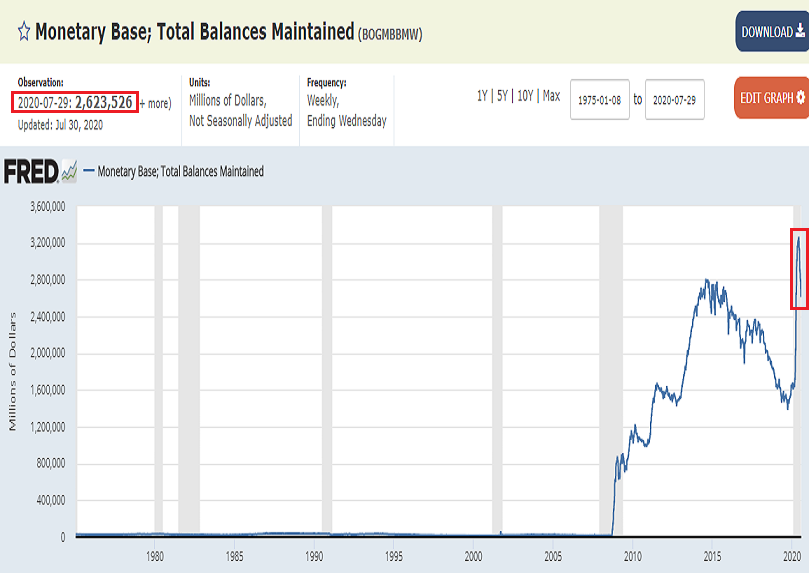 monetary_base_-total_balances_maintained.png