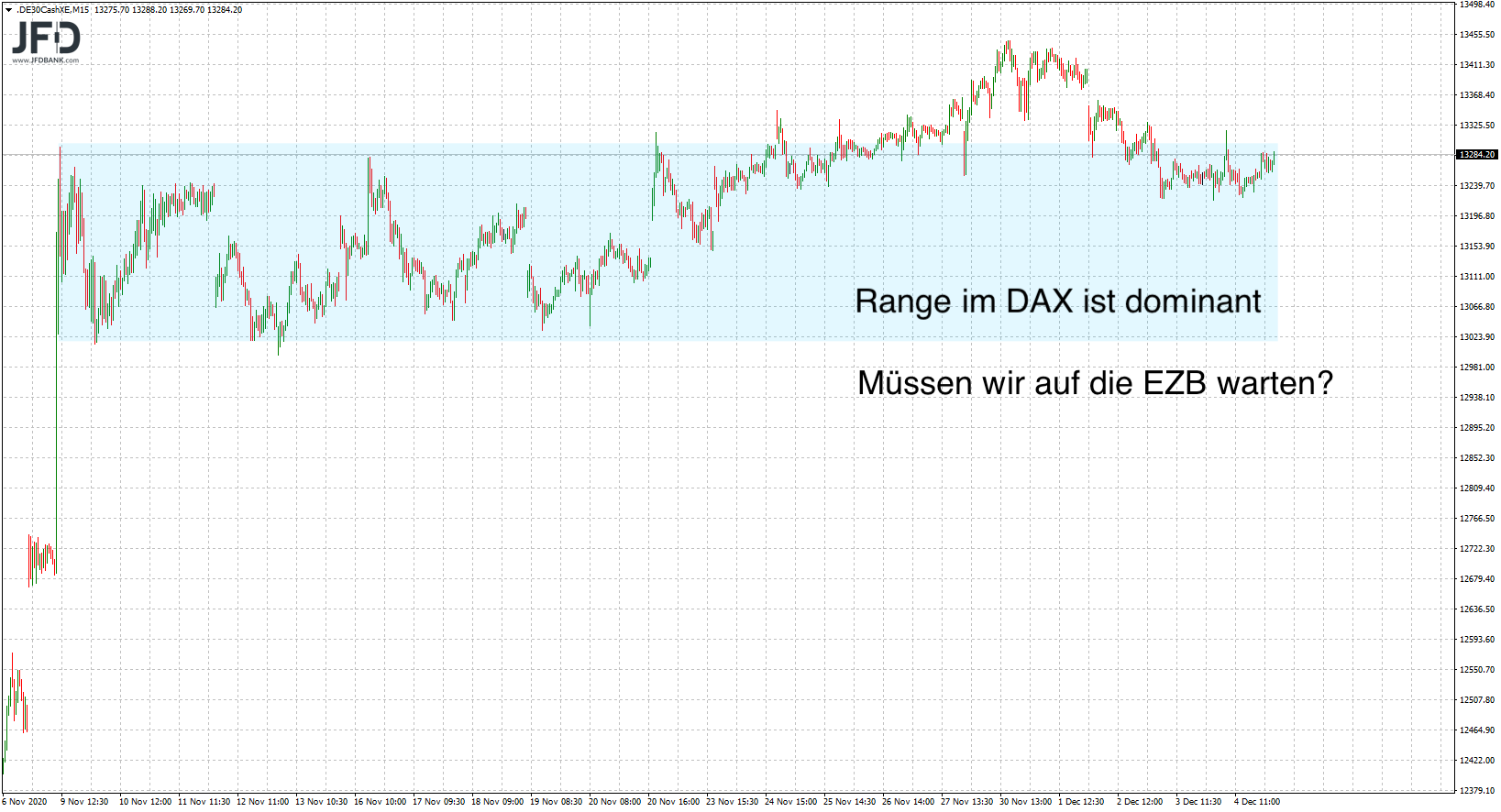 20201206_dax_teaser_kw50.png