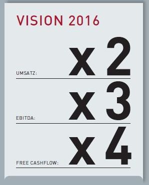 vision-2016.jpg