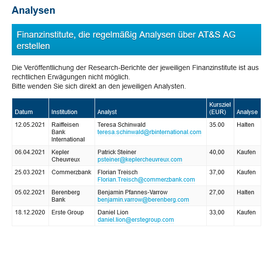screenshot_2021-05-13_analysen_-_deutsch.png