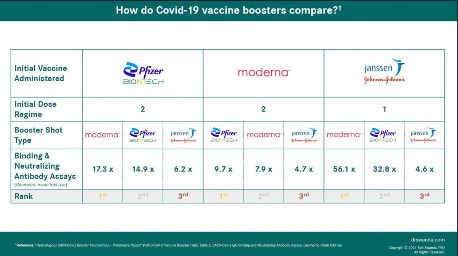 how_do_covid-19_vaccine_boosters_compare_-....jpg