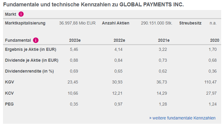 global_payments.png