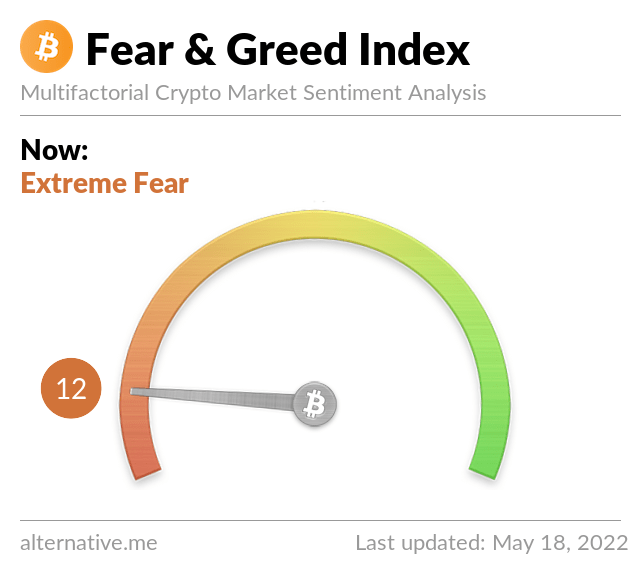 fear-and-greed-index.png