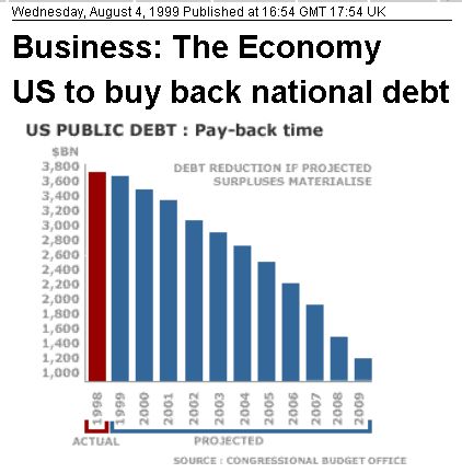 us_debt_clock.jpg